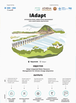 IAdapt brochure Athena
